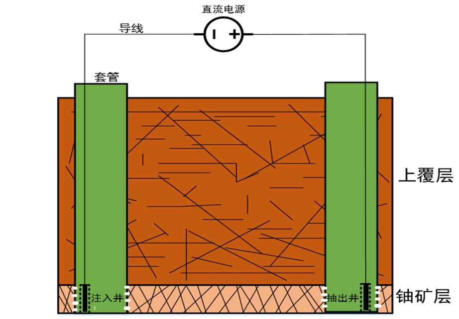 bcad2417010a3cfd8111d2d58a2e08a,0269fff520bb4c46ac13dc0415f1b3e,7145c6d2118ad5a2bc6bc2b1ebf5354